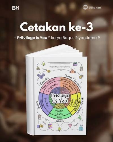 PRIVILAGE IS YOU